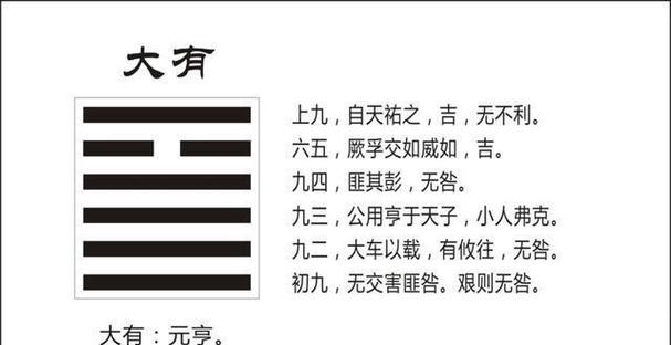 六爻八卦占测应聘情况得大壮之大有卦