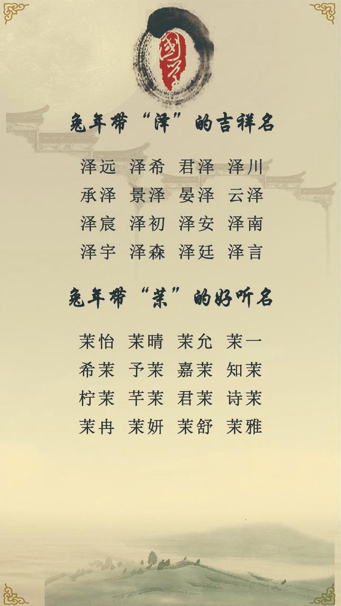 兔年宝宝起名大全