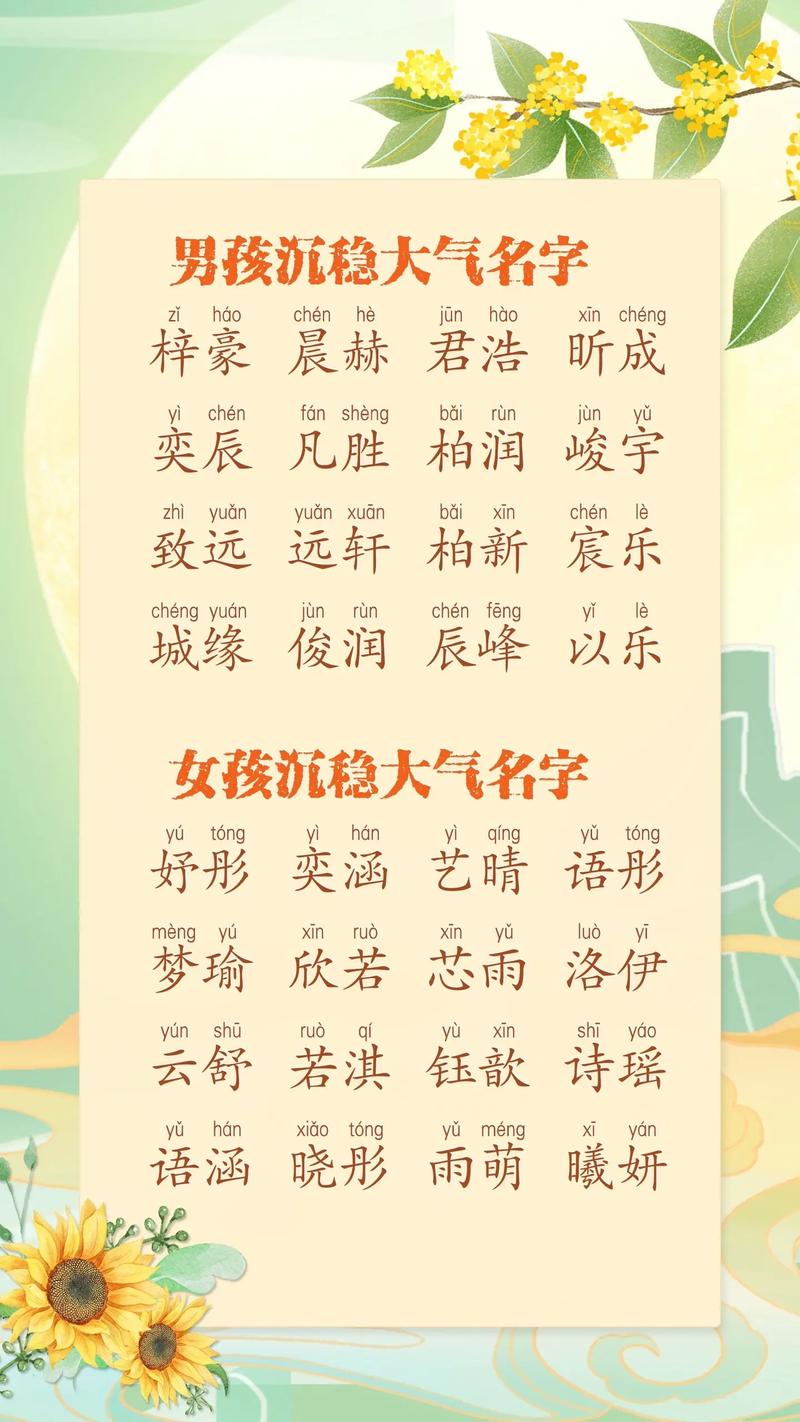 2023年4月18号出生段姓宝宝取名叫什么