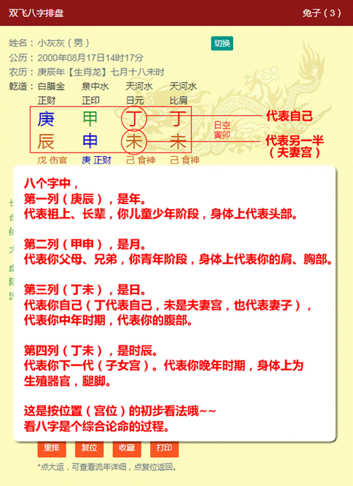 八字基础知识—宫位对应论