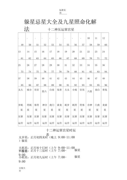 躲星忌讳什么东西