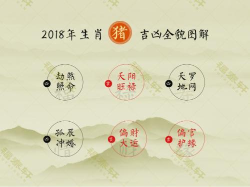 属猪2018年运势及运程