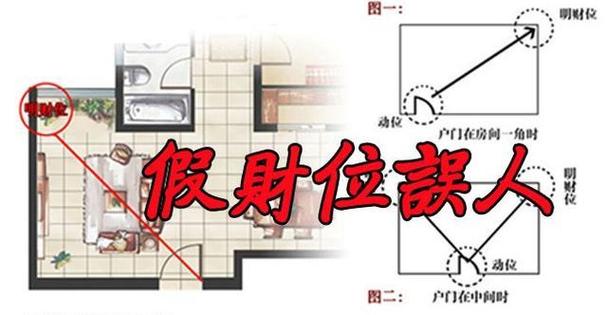 住宅招财风水方法大全