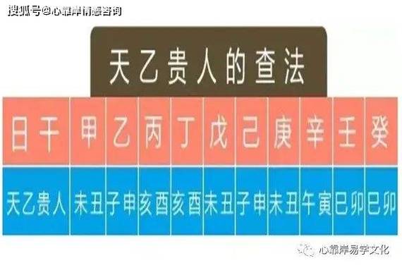 揭秘白蜡金命人的命中贵人