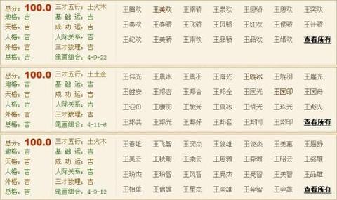 带火字旁男孩起名字好听有诗意的女宝取名字精选