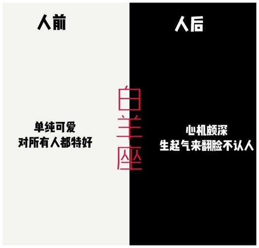 两副面孔 让人捉摸不透的四大星座