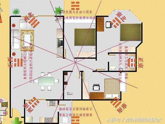 客厅如何旺财 客厅财位风水禁忌