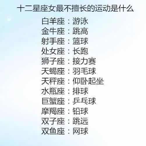 十二星座最适合哪种运动项目