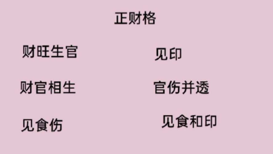 正财格是什么 正财格什么意思