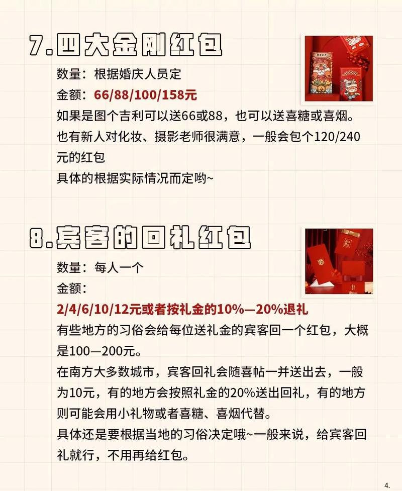 结婚当天男方亲戚应该给红包吗