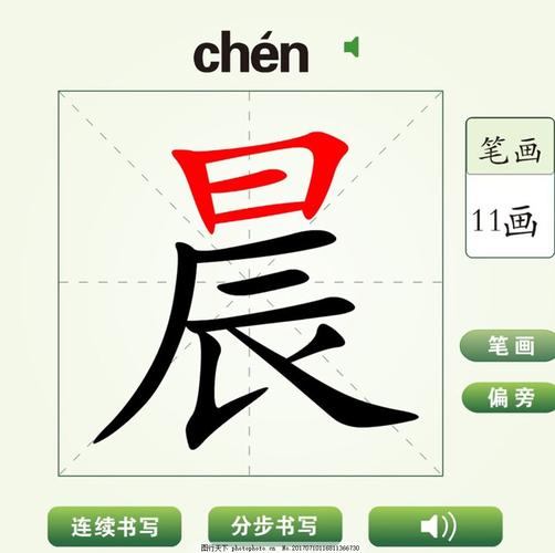谌字五行属什么