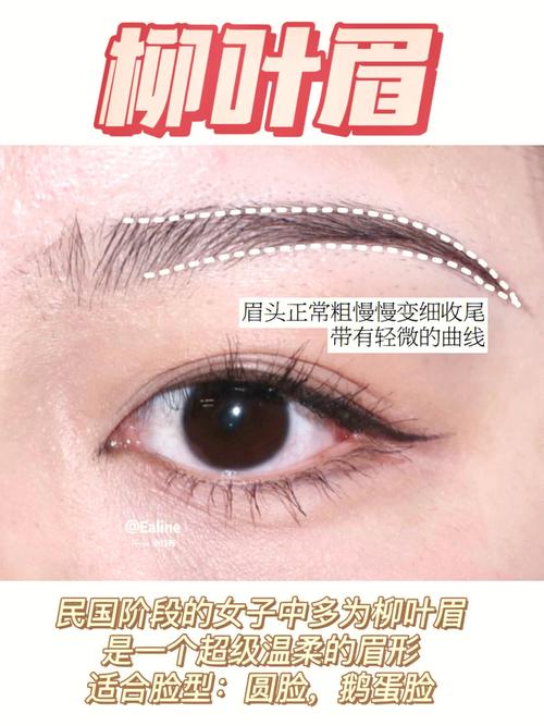 什么眉形聚财又旺夫