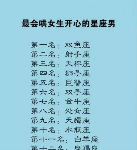 12星座最有才华横溢