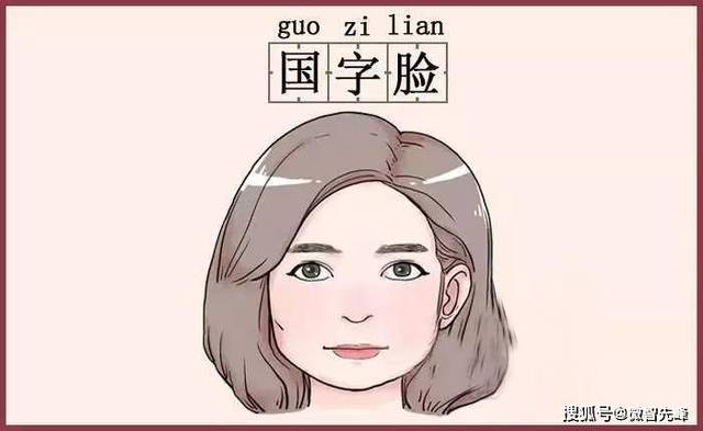2013年最具发财运的脸型