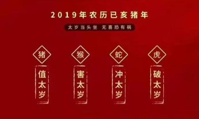 2022拜太岁的生肖
