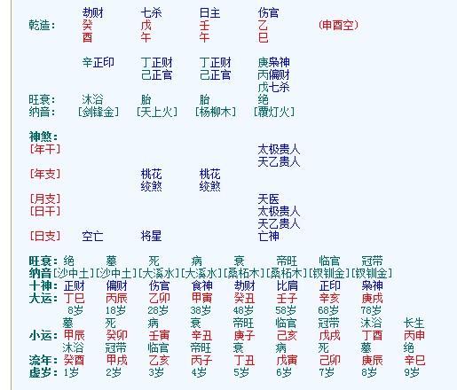 命带劫煞怎么样,命带劫煞好不好