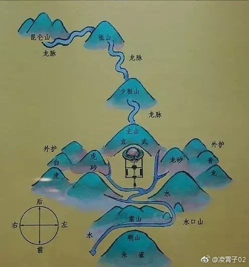 清明将至你懂得阴宅风水调整的方法吗?