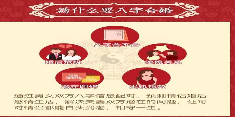 婚姻怎么看八字合不合