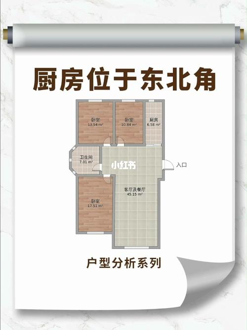 厨房在东北角是大忌吗