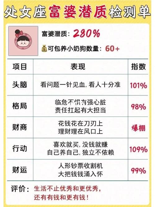 B血型女有成为富婆的潜质吗