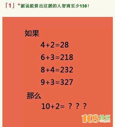 智商测试题满分是多少