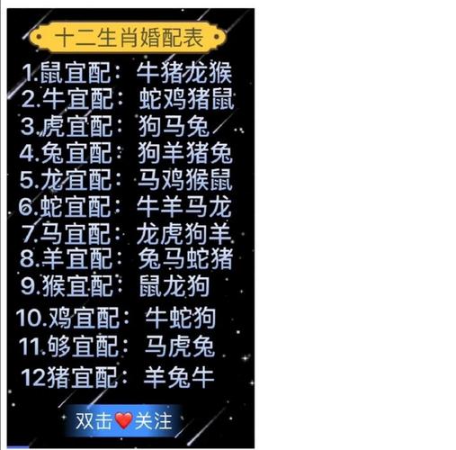 2023婚姻危机生肖