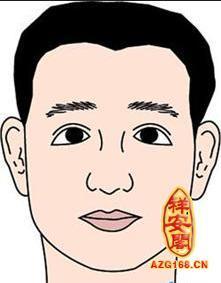 最无能的男人面相