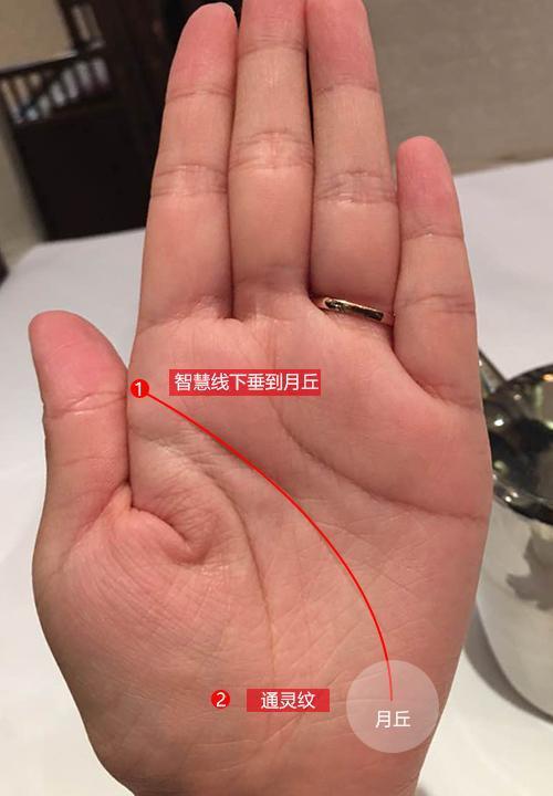 什么手相的人第六感强烈