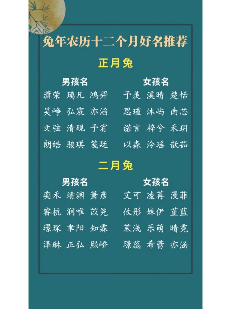 2023年6月9号出生的男宝宝名字