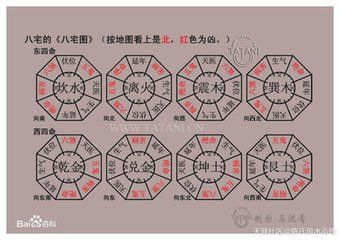 风水知识:盲派八字如何看财运