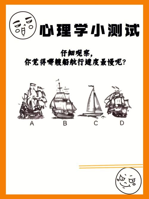 测试你适合学心理学吗