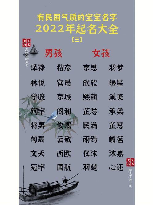 2022年5月23日出生男宝宝怎么取好名字