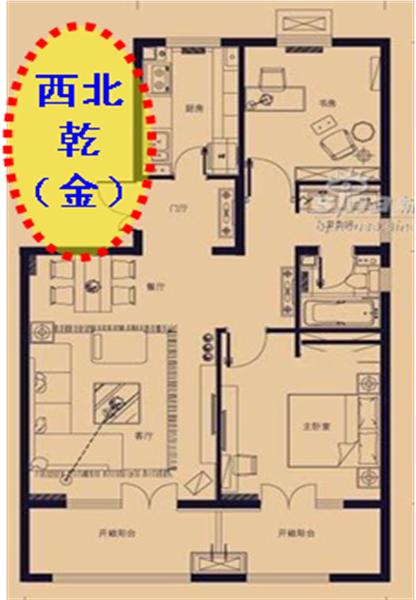 身体不好跟住的房子有关系吗
