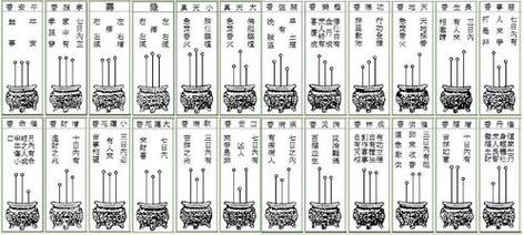 香火大全图解 香火大全图解 财运