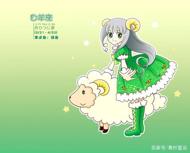 白羊座是什么样的一个人