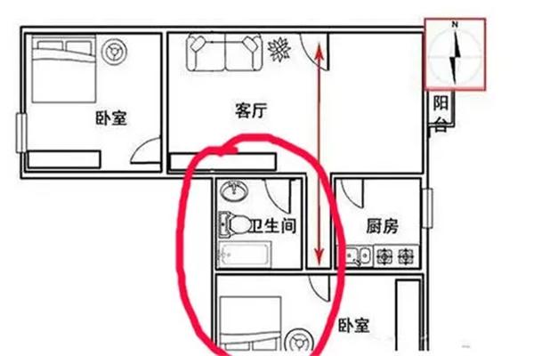 阳宅风水:没有窗的厕所风水好不好
