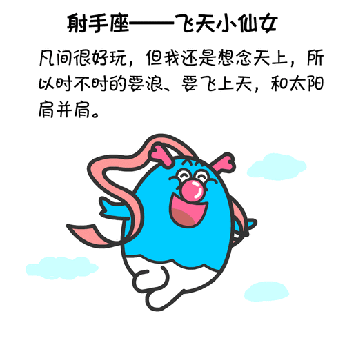 我们是谁十二星座动态