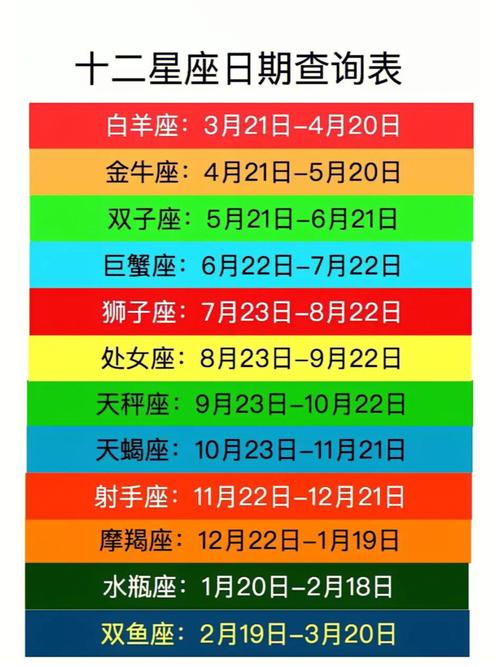 蜜汁尴尬,和哪些星座聊天感觉怪怪的