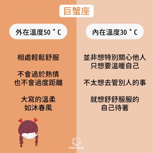 解读巨蟹座最任性的一面