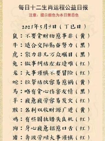 12生肖谁年底的运势最差