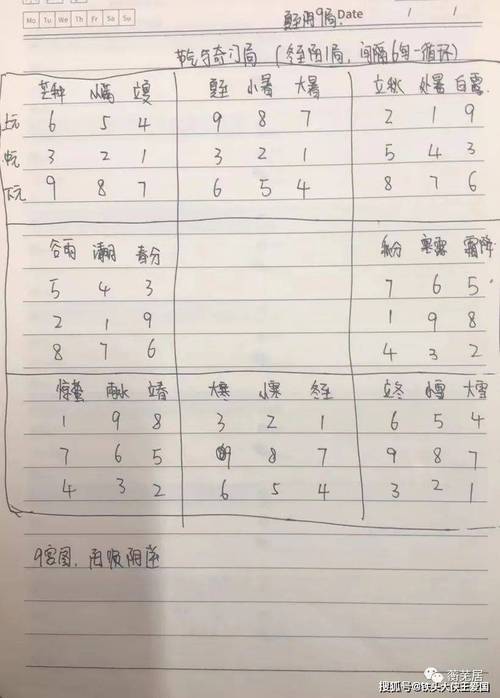 2021辛丑年农历四月十一日小满后一天出生什么命?