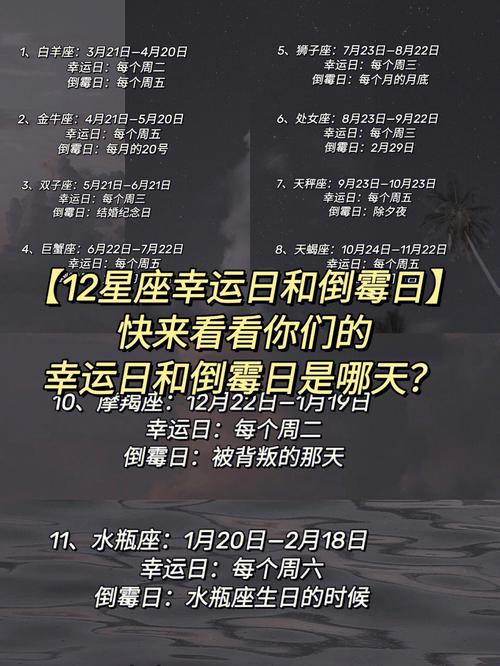 8月5日是什么星座?