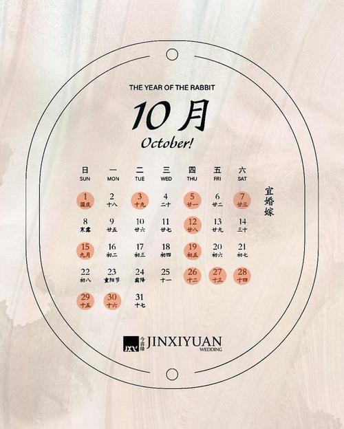 2023年3月吉日万年历
