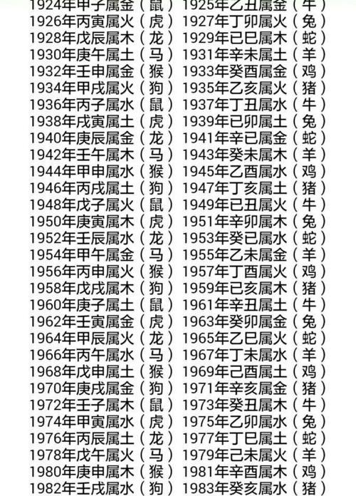丁亥日柱女命命理怎么样