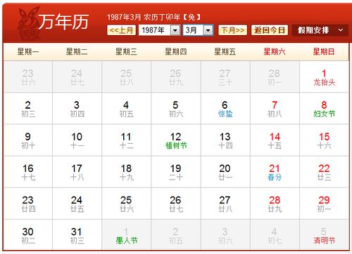 1987年出生是什么年