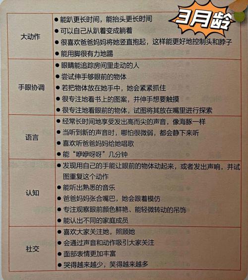 独特好听的蒙姓男宝宝名字大全
