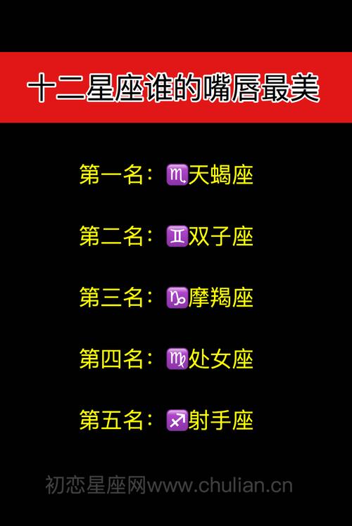 爱上星座嘴唇测试