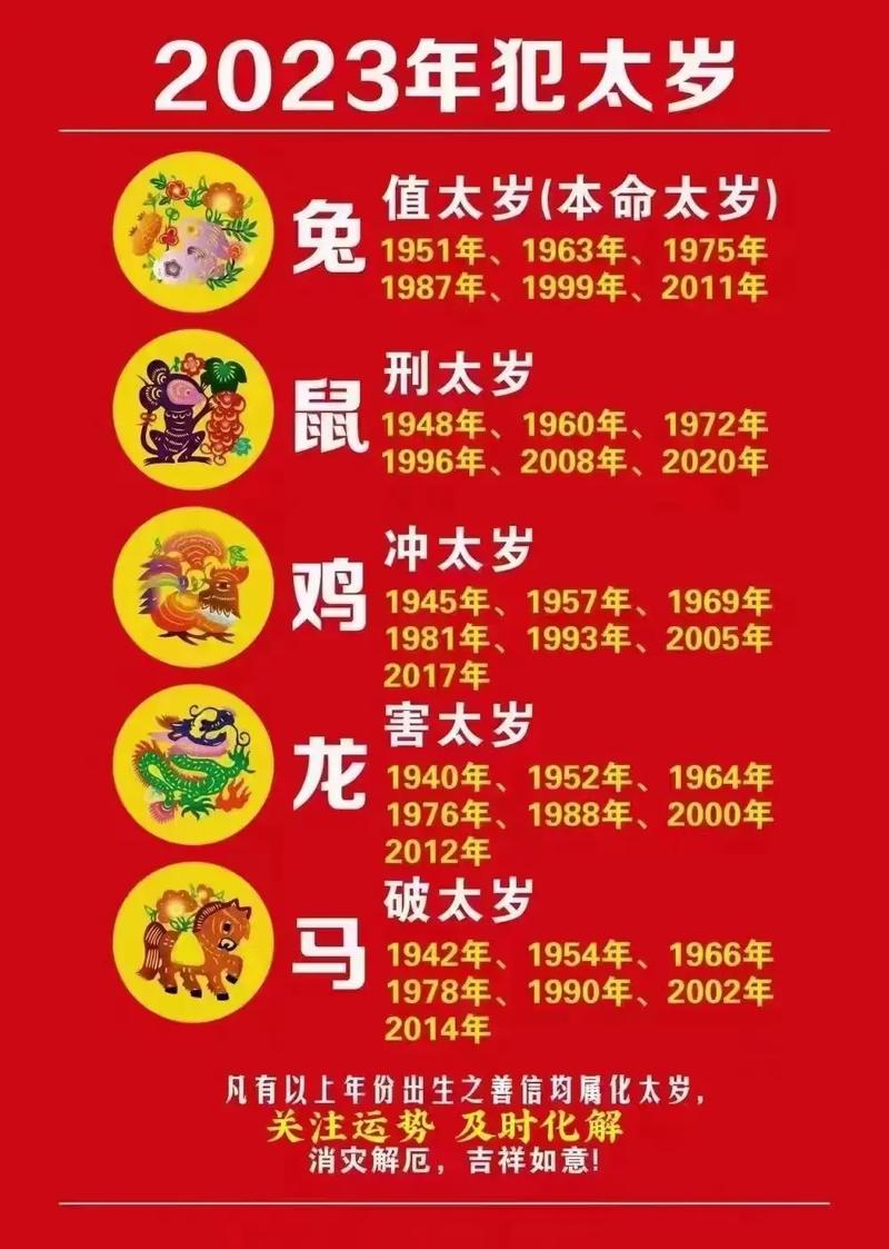 犯太岁及其灾祸预防:这些命理常识事关祸福健康,请务必了解一下