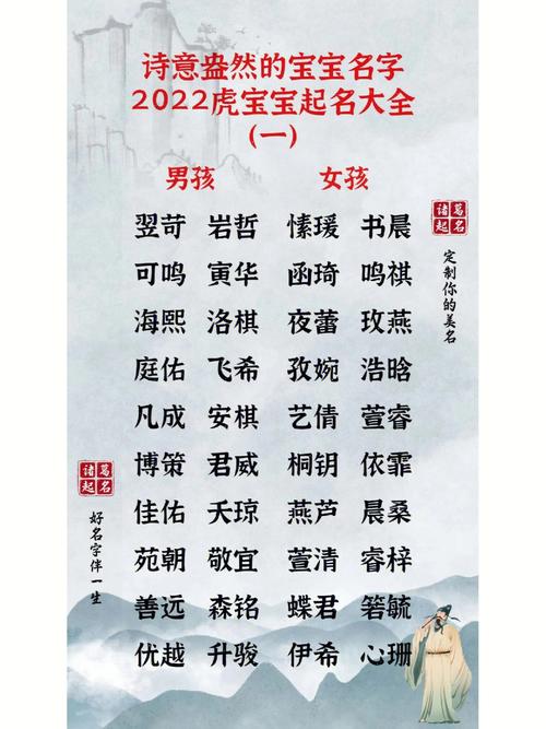 诗意女孩好名字,2020端午节出生的女宝宝起名大全