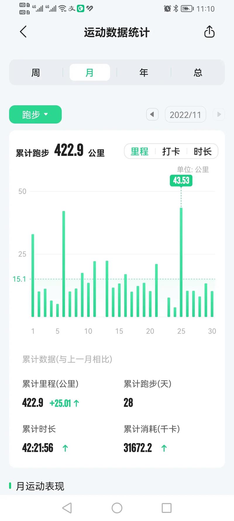 十一月的马不好在哪儿